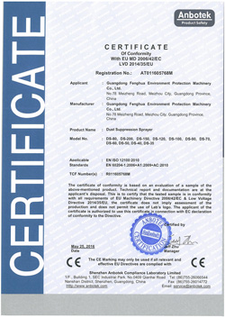 CE Certificate